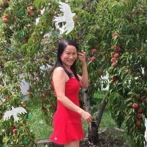 Meet your Posher, Ngoc